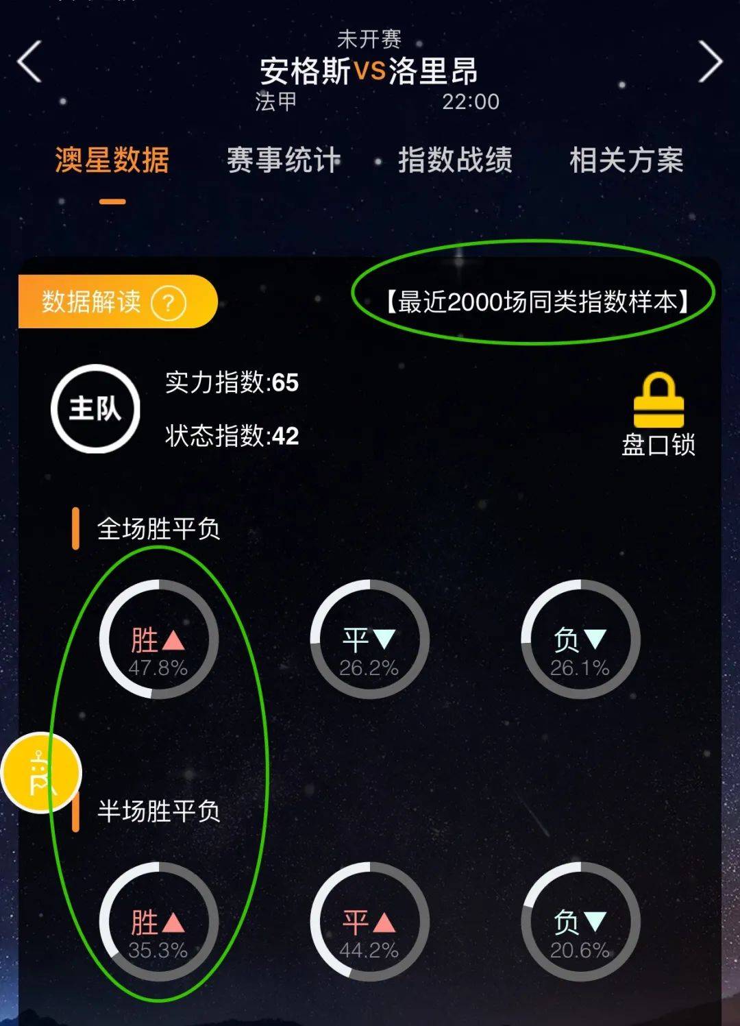 比赛脱颖而